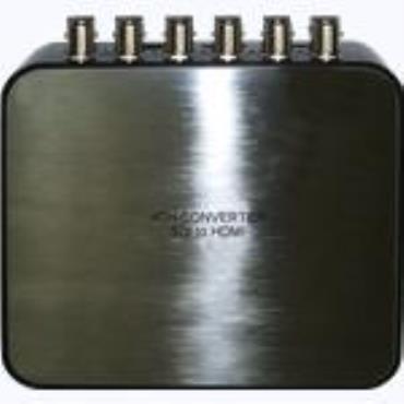 4CH HD-SDI to HDMI Converter
