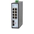 Industrial GbE Switch - IGS-802CS