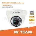 Indoor CCTV Dome AHD Camera Cheap Price in China(MVT-AH28)