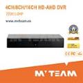 china 720P/1.0MP CCTV AHD DVR 4CH/8CH/16CH(MVT-53 Serie)