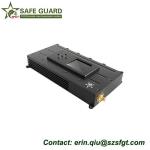 Security Monitoring Used Radio Broadcast Equipment