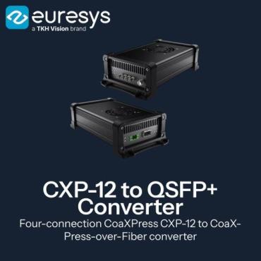 Coaxlink CXP-12 to QSFP+ Converter
