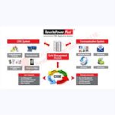 CRM System - Membership - Card - VIP - Relationship Management