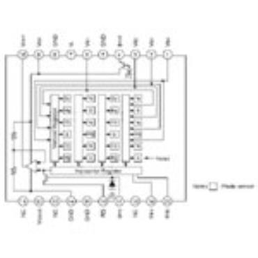 ICX428AKL Diagonal 8mm (Type 1/2) CCD Image Sensor for NTSC Color Video Cameras