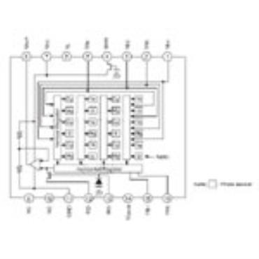 ICX419AKB Diagonal 8mm (Type 1/2) CCD Image Sensor for PAL Color Video Cameras
