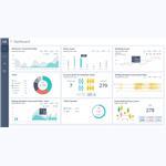VZIII Actionable Dashboard