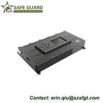 Security Monitoring Used Radio Broadcast Equipment