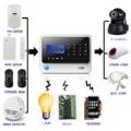 2015 factory directly suppy! Work with IP cams  gsm alarm system