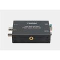12G-SDI Fiber Optic Transceiver