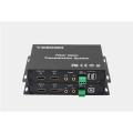 HDMI Fiber Optic Converter
