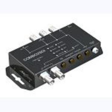 Converter for transforming between 3G/HD-SDI and DVI/VGA/YPbPr/CVBS/SVideo