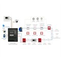 Fire Alarm System Wiring Loop Extender Addressable Fire Security System