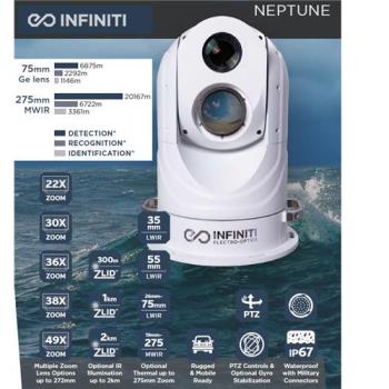 mwir cameras