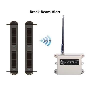 Solar Power Wireless Infrared Beam With Wireless to Wired Converter
