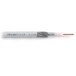 CCTV Cable