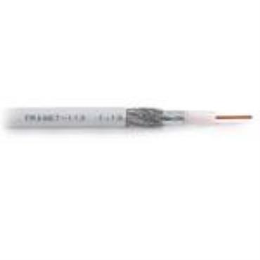 CCTV Cable