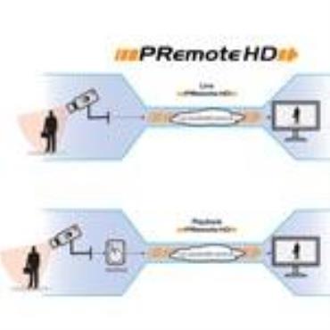 Dallmeier PRemote-HD Software