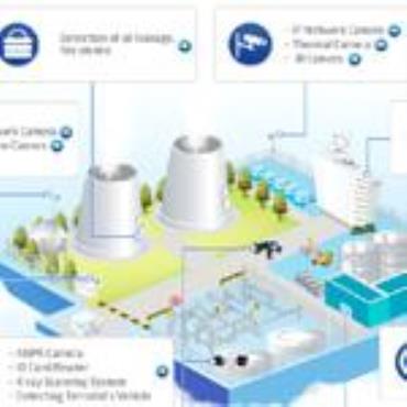SAMSUNG TECHWIN oil and gas solution