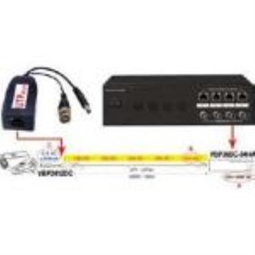 UTP Passive Video Balun Guarantee Hub