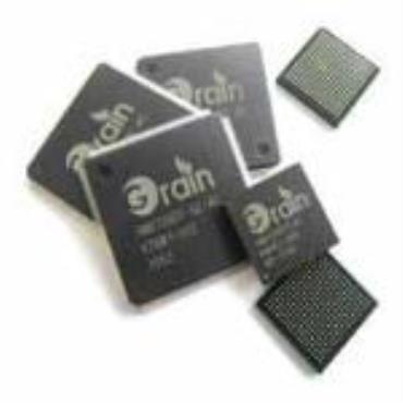 Grain Media GM8128/GM8126 SoC