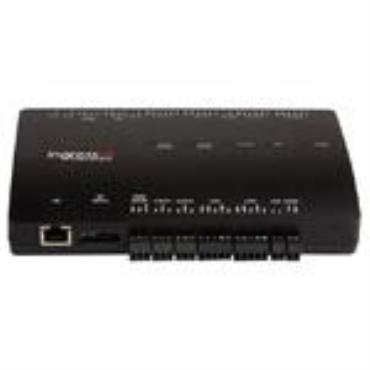 Fingertec Ingressus Series Controllers