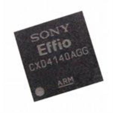Sony CXD4140GG Effio-E Series Digital Signal Processor