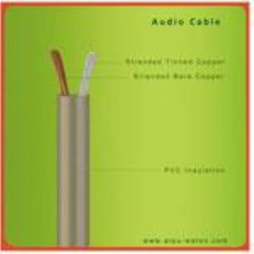 Aipu Waton RIB Audio Cables