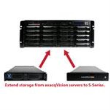 Tyco Exacq S-series enterprise VMS