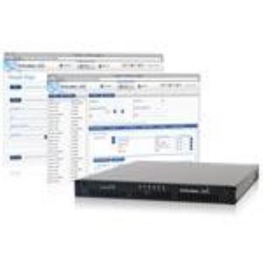 S2 Global Management System 