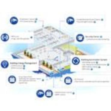 SAMSUNG TECHWIN Building Solution