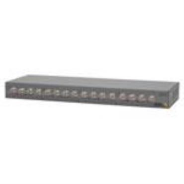 AXIS P7210 Video Encoder