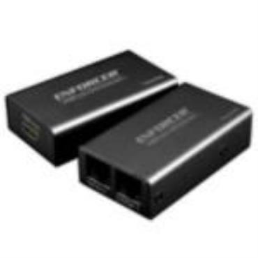 HDMI over Cat5e/6