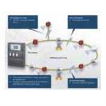 Bosch FNM-420U Sounder