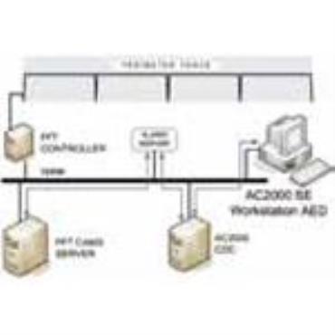 CEM Access Control and Video Integrated Interface