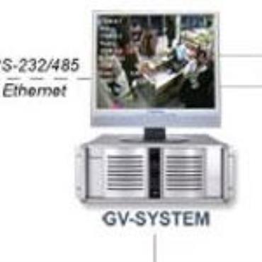GeoVision Point-of-Sales Retail Solution