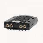 AXIS Q7424-R Mk II Video Encoder