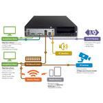 Exacq LC-Series Hybrid NVR