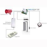 TDSi SOLOgarde