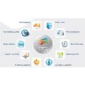 ISTCONTROL Smart VertX Manager