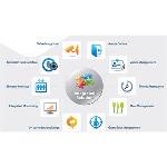 ISTCONTROL Smart VertX Manager