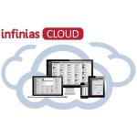 3xLOGIC infinias CLOUD Access Control Solution