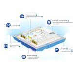 SAMSUNG TECHWIN Bank Solution