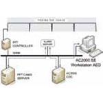 CEM Access Control and Video Integrated Interface