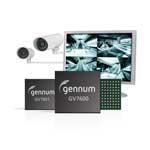 Gennum AviiaTM HD Transmitter and Receiver Solutions