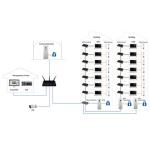 Dahua Technology 2-Wire Apartment Video Intercom System