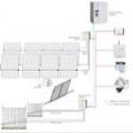SOLAR DEFENDER: THE ANTI-THEFT SYSTEM FOR PV PANELS AT OPTICAL FIBER