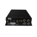 4 CHANNEL+1 IPC HARD DISK G-SENSOR H 264 MOBILE VEHICLE DVR (GPS+3G/4G+Wi-Fi) JH4-HD