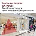AX-PeCo: People Counting App from Visual Tools