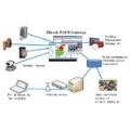 Hirsch Velocity Converged Access Control Solution