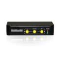 IntelliVista CHS101/CSH001 (HDMI-SDI Video Converter)